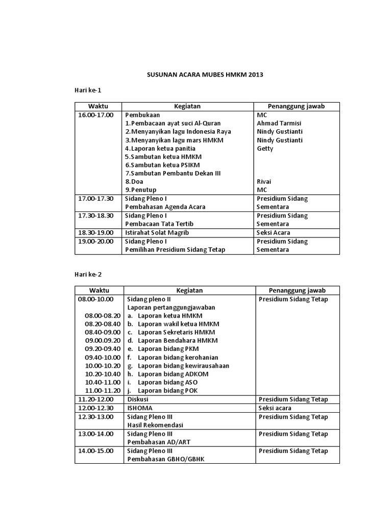 Susunan Acara Mubes | PDF