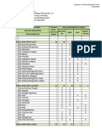 Undangan Pemda Sulawesi PDF