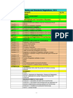 FSSAIFinal_Regulations_2010.pdf