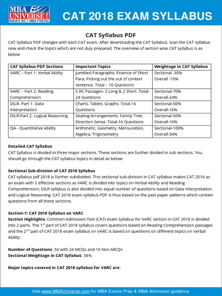 Cat 2018 Syllabus - 0 | PDF | Teaching Mathematics | Science