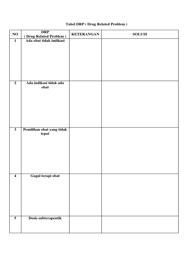 Macam-Macam Drug Related Problem | PDF
