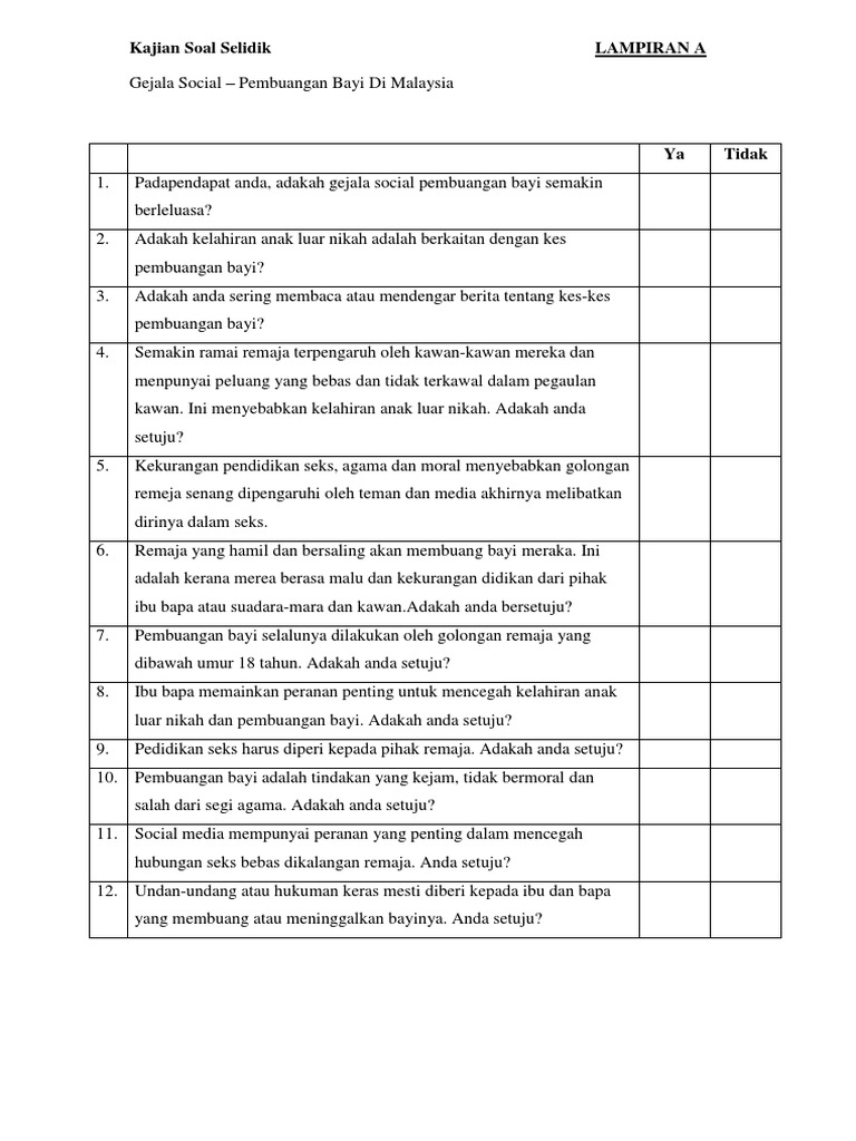 Kajian Soal Selidik Kes Pembuangan Bayi Di Malaysia Pdf