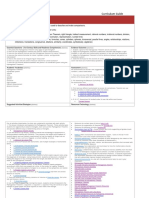 Grade 8 - Math Standard 4.2: Curriculum Guide