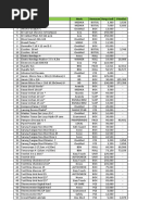 Harga Apotik