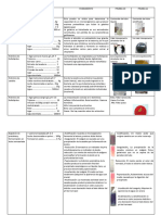 Prueba Bioquímica