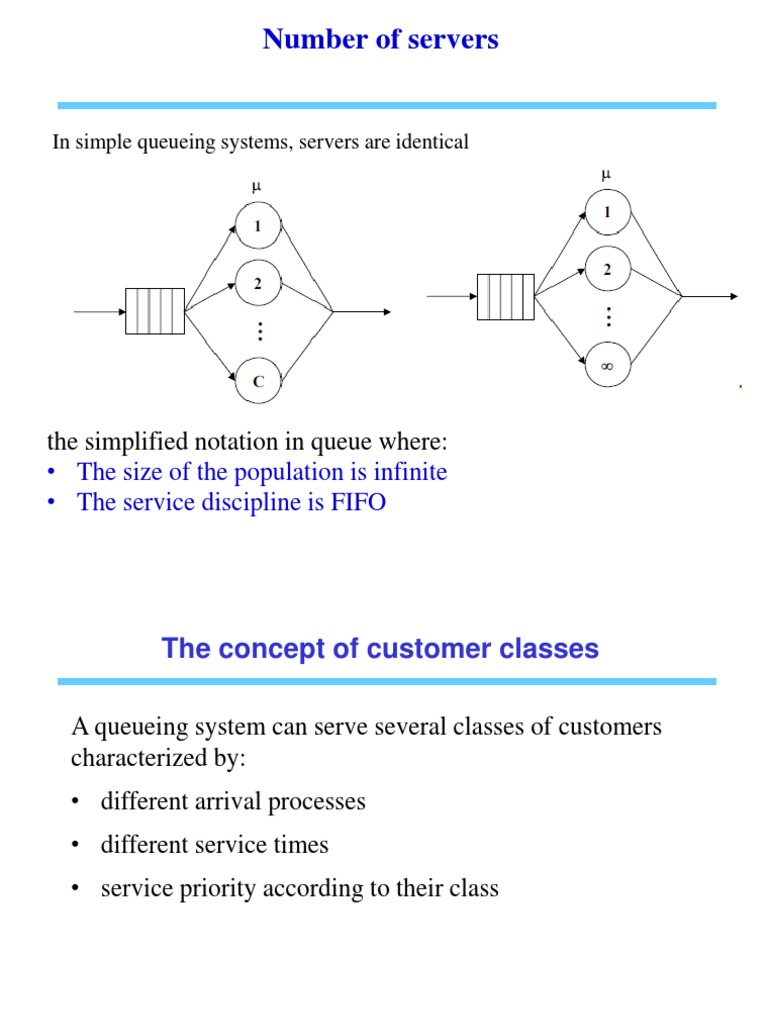 Number of Servers: The Simplified Notation in Queue Where | PDF | Queue ...