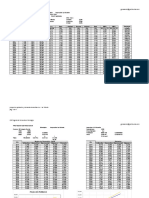 proyeccion poblacion y demanda domestica.pdf