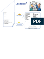 Formules Proposer Une Sortie PDF
