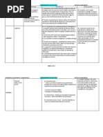 Política Comparada Uned