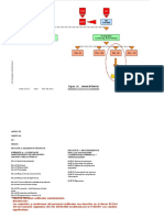 Parte 66 Legislación Aeronáutica