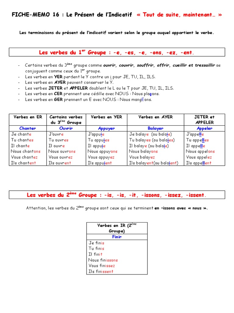 Fiche Memo 16 Present De L Indicatif Pdf Verbe Mecanique Du Langage