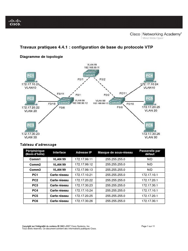 Configuration du protocole VTP | PDF | Adresse IP | Réseau local