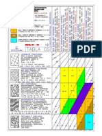 Tabla Gsi Abs Mayo 2010 - 1 5 A 3 0 Mts-A-4