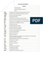 SIGLAS DE POLIMEROS.pdf
