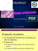 tejido cardiovascular 2018.pptx