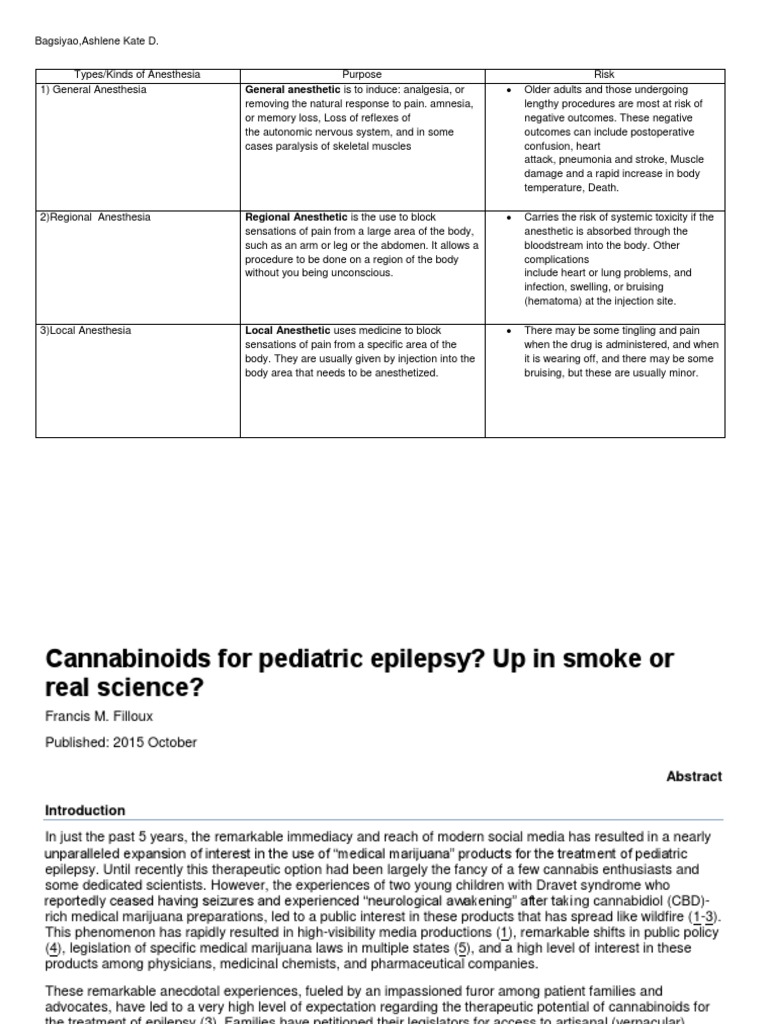 Types of Anesthesia PDF Anesthesia Medical Cannabis