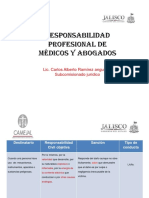 Responsabilidad Profesional de Médicos y Abogados: Lic. Carlos Alberto Ramírez Anguiano Subcomisionado Jurídico