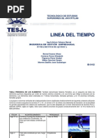 Linea del tiempo.docx