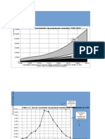 Capítulo2-Gráficos e Tabelas