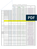 Steel Material Standard Conversion