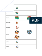 Pokémon List
