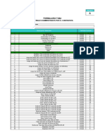 Listado de Equipos y Herramientas - Esc 1