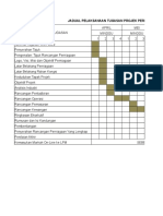 Carta Gantt Pelaksanaan Kerja Kursus