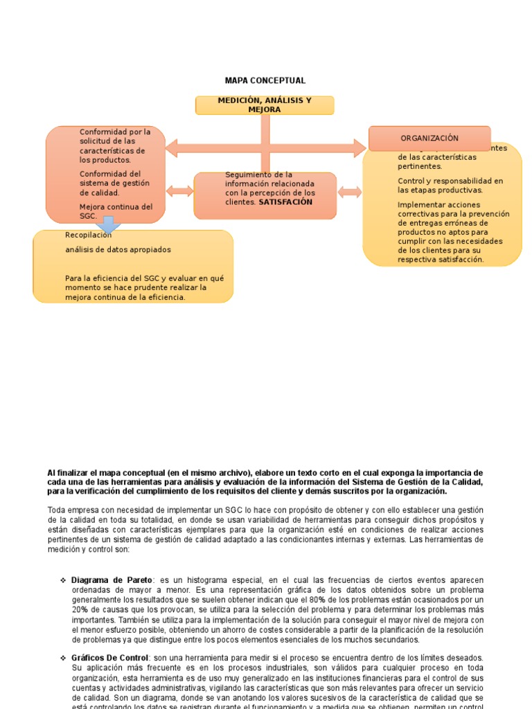 Mapa Conceptual | PDF | Sistema de manejo de calidad | Calidad (comercial)
