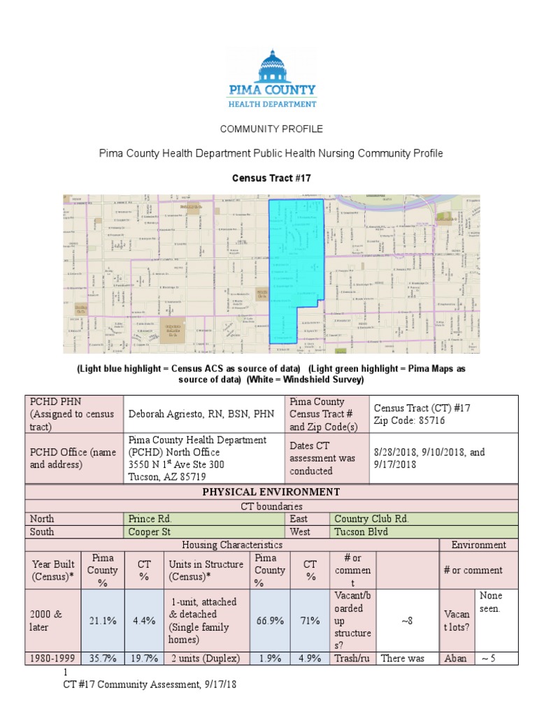 Community Profile Census Tract 17 Final Massage Race And