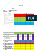 Program Kerja Perawat Primer