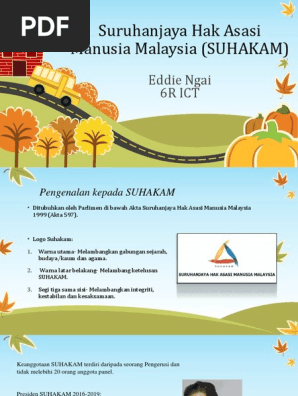 Suruhanjaya Hak Asasi Manusia Malaysia Suhakam Functions Powerfungsi Kuasa Suruhanjaya Hak Asasi Manusia Malaysia Suhakam