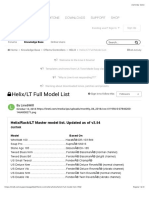 Helix:LT Full Model List - HELIX - Line 6 Community