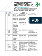 Evaluasi PDCA