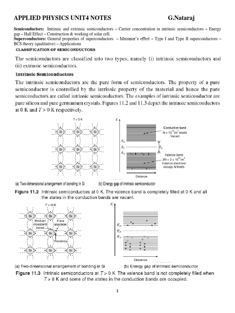 Applied Physics Unit4 Notes | PDF | Superconductivity | Semiconductors
