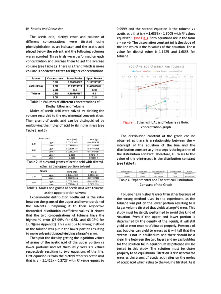Results and Discussion PDF Titration Chemistry