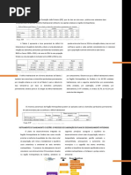 ARQUITETURA SUSTENTÁVEL