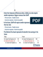 Deferred Tax Assets: - Arise From Temporary Differences Where, Initially, Tax Rules Require