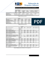 Factores Tablas CocomoII