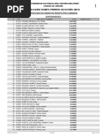 Resultado Simulacro Primera Selección 2020 PDF | PDF | Violencia