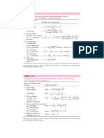 Formulas y Graficos NTU