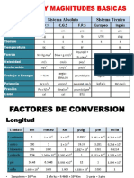 Unidades Y Magnitudes Basicas