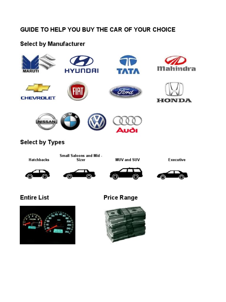 Comprehensive Car Buying Guide | PDF | Motor Vehicle Manufacturers ...