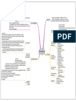 haemoptysis.pdf