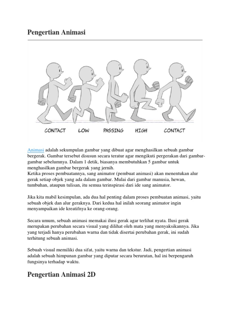 Gambar Animasi Yang Bergerak - Gambar Kelabu