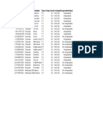 Lab 10 Tablas Dinamicas