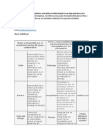 Trabajo Estadistica Diseño Proyectos