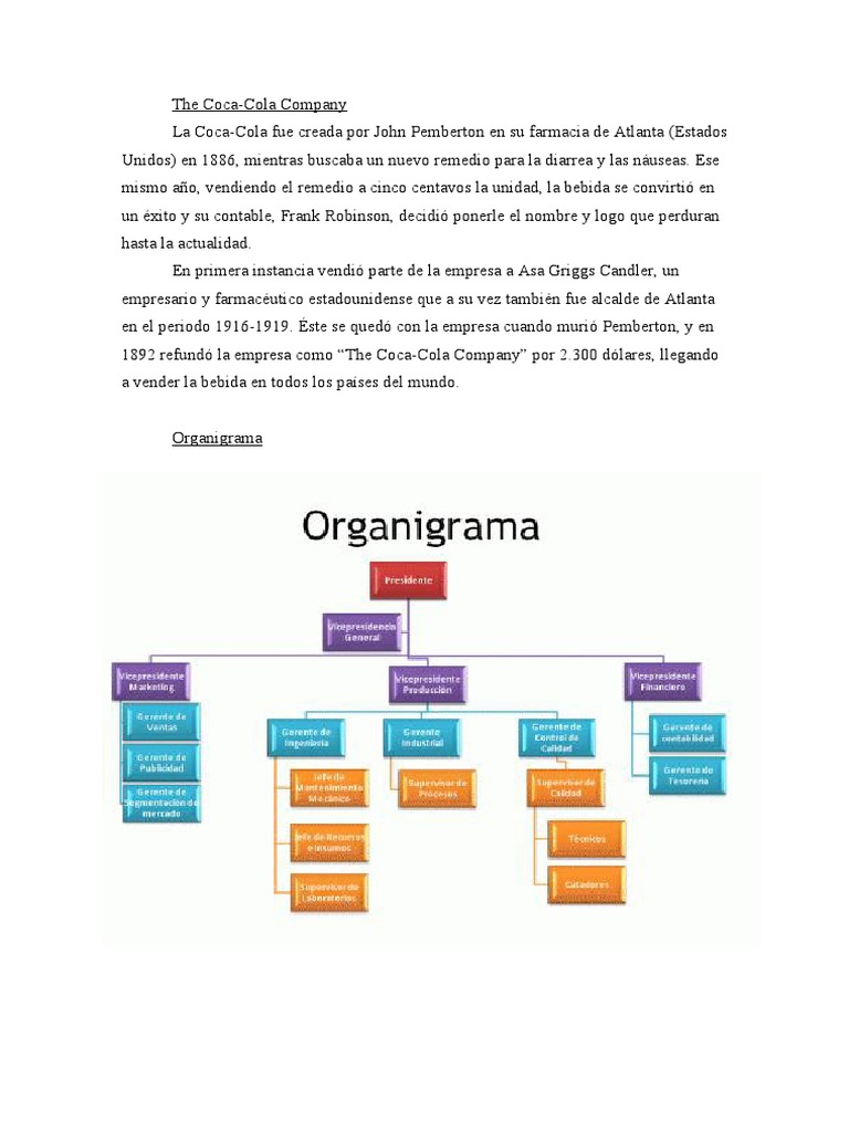 Organigrama compania coca cola.pdf Coca Cola Refresco