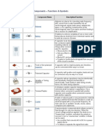 Electronic Components Functions Amp Symbols