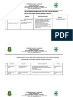 Analisis Survey FIX