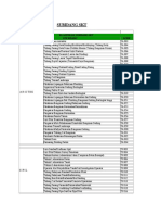 Subidangskt PDF